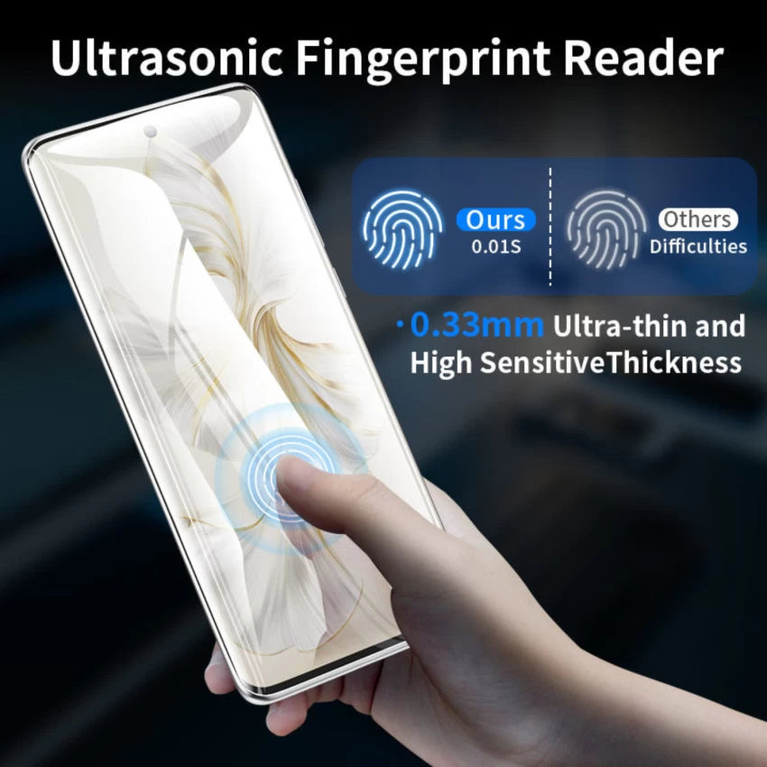 (Pack of 2) UV Full GlueTempered Glass -of your choose phone case model